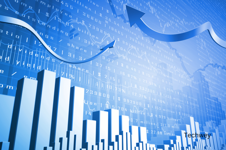 Stock Charts