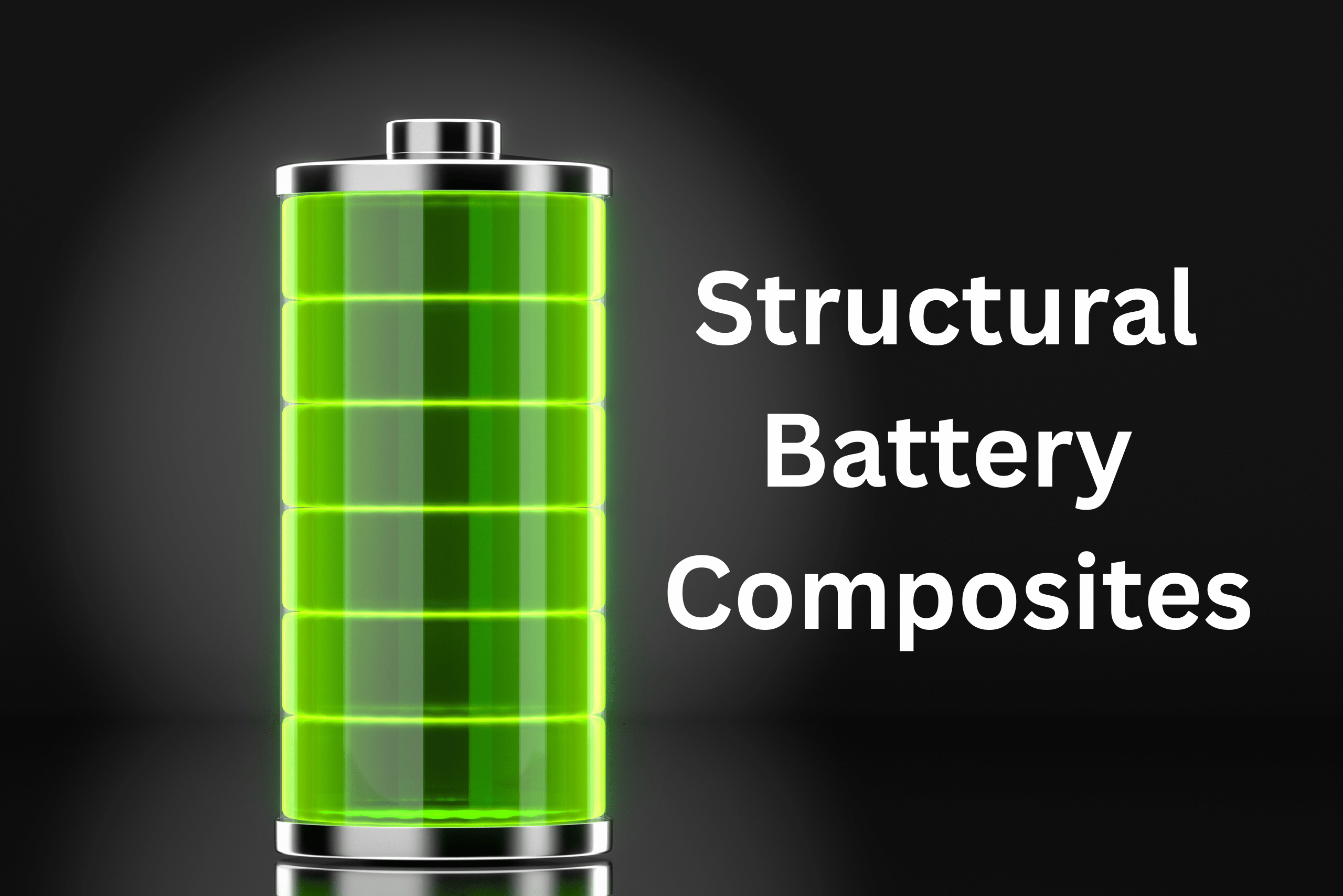 structural battery composites